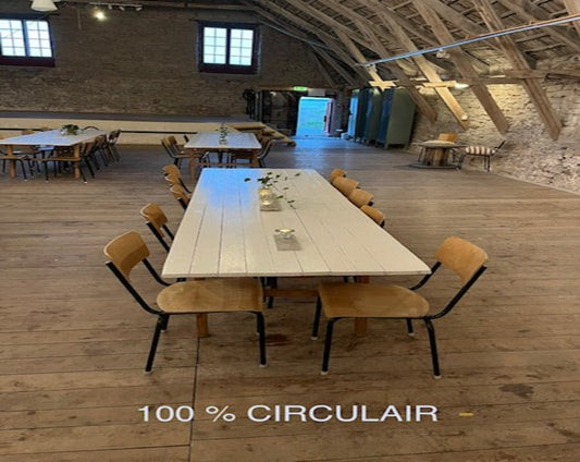 Circulaire tafel